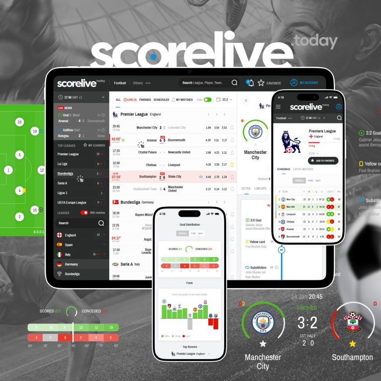 Scorelive